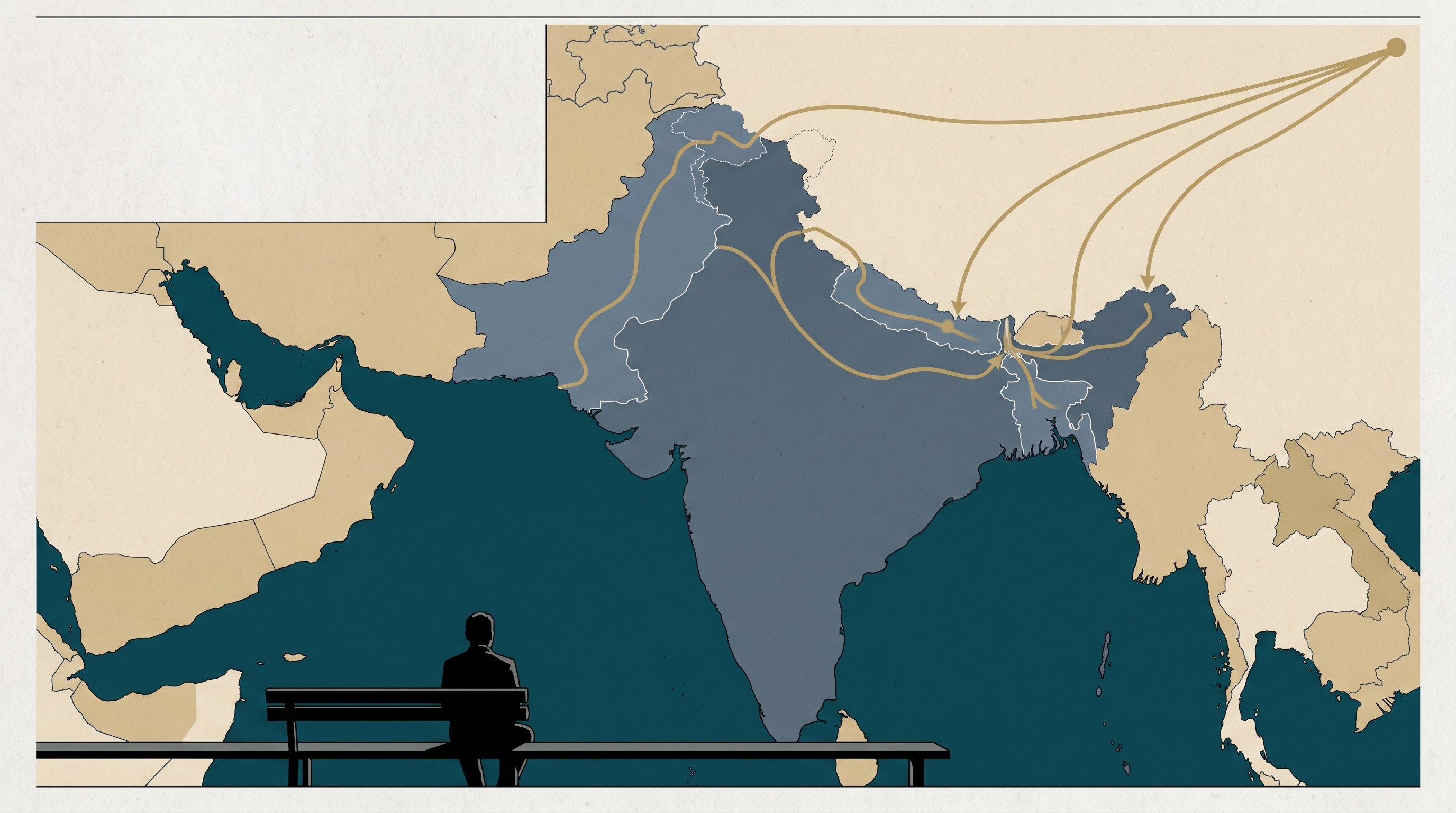 A stylised map of South Asia with Chinese capital flows marked into Bangladesh, Nepal and Pakistan, and a notional bench-line drawn off the Indian Ocean indicating Beijing's preferred posture